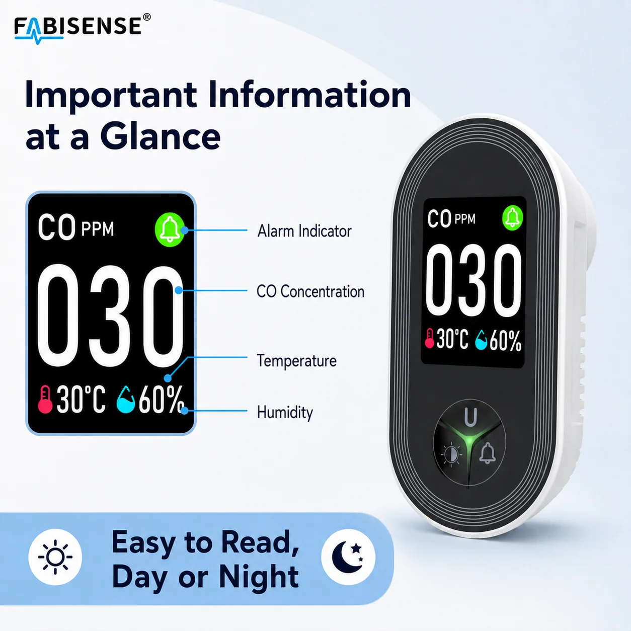FABISENSE 24D Rilevatore di Mo - Co Detector Plug recensione e prezzo