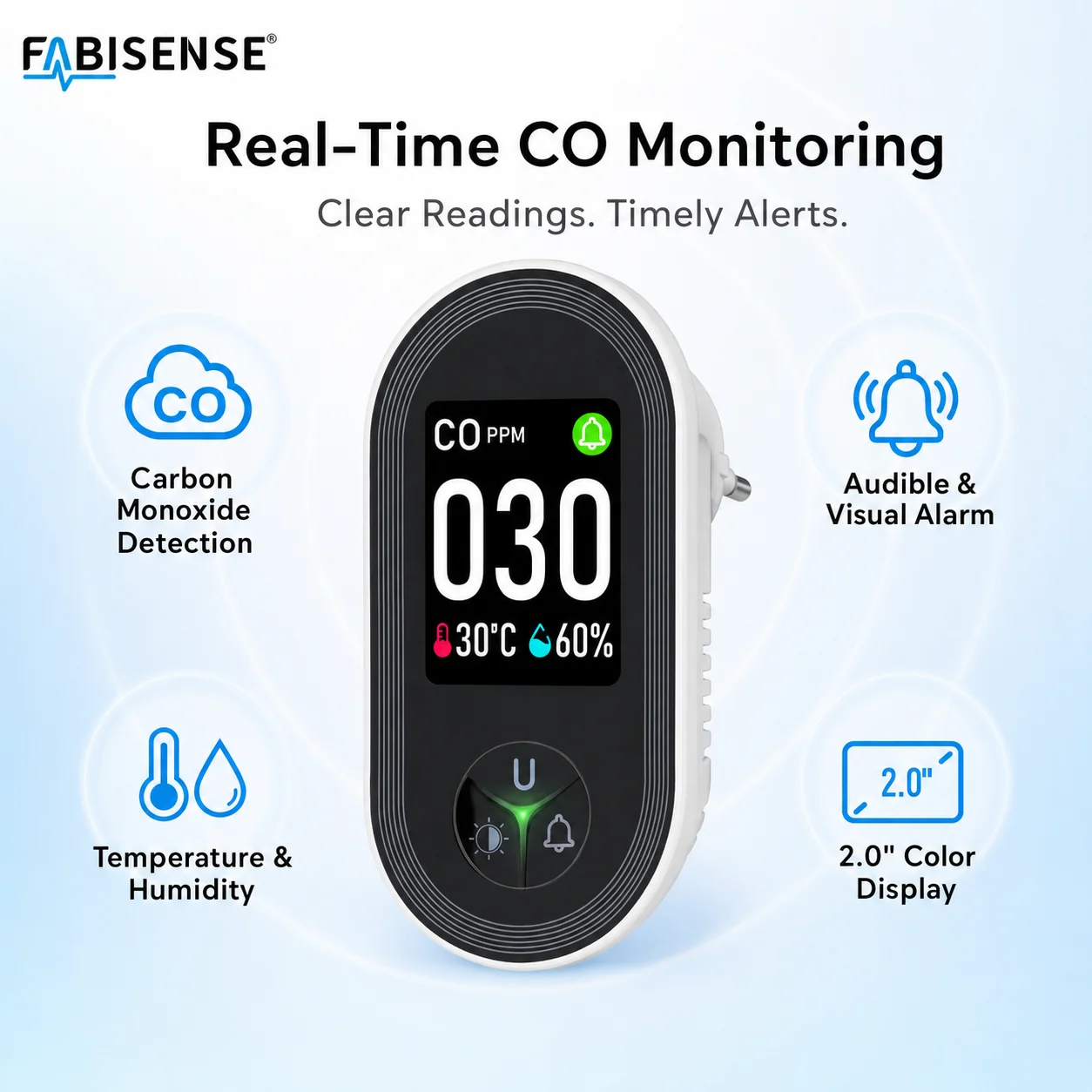 FABISENSE 24D Rilevatore di Mo - Co Detector Plug recensione e prezzo