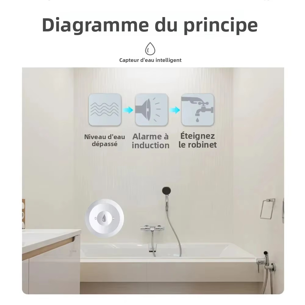 Compatibile con Tuya ZigBee 3. - Water Alarm Sensor recensione e prezzo